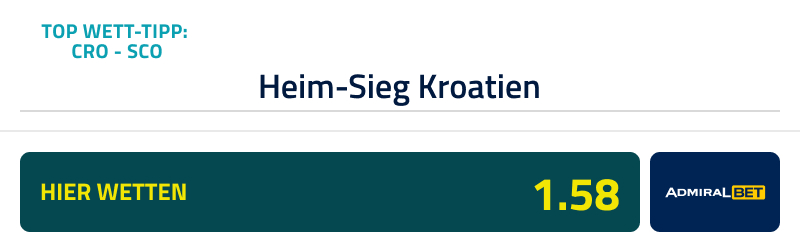 Bester Wett-Tipp zu Kroatien - Schottland am 12.10.24
